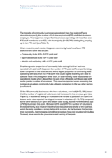 Factors that contribute to community business success 4. Online survey